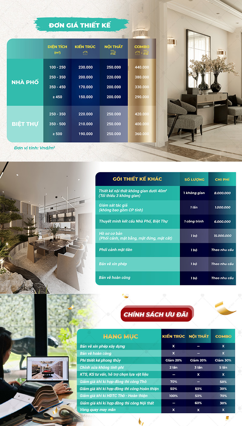 bảng tính giá Thiết kế nội thất