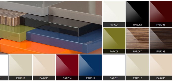 Tấm Acrylic bóng gương, Phong cách nội thất sang trọng