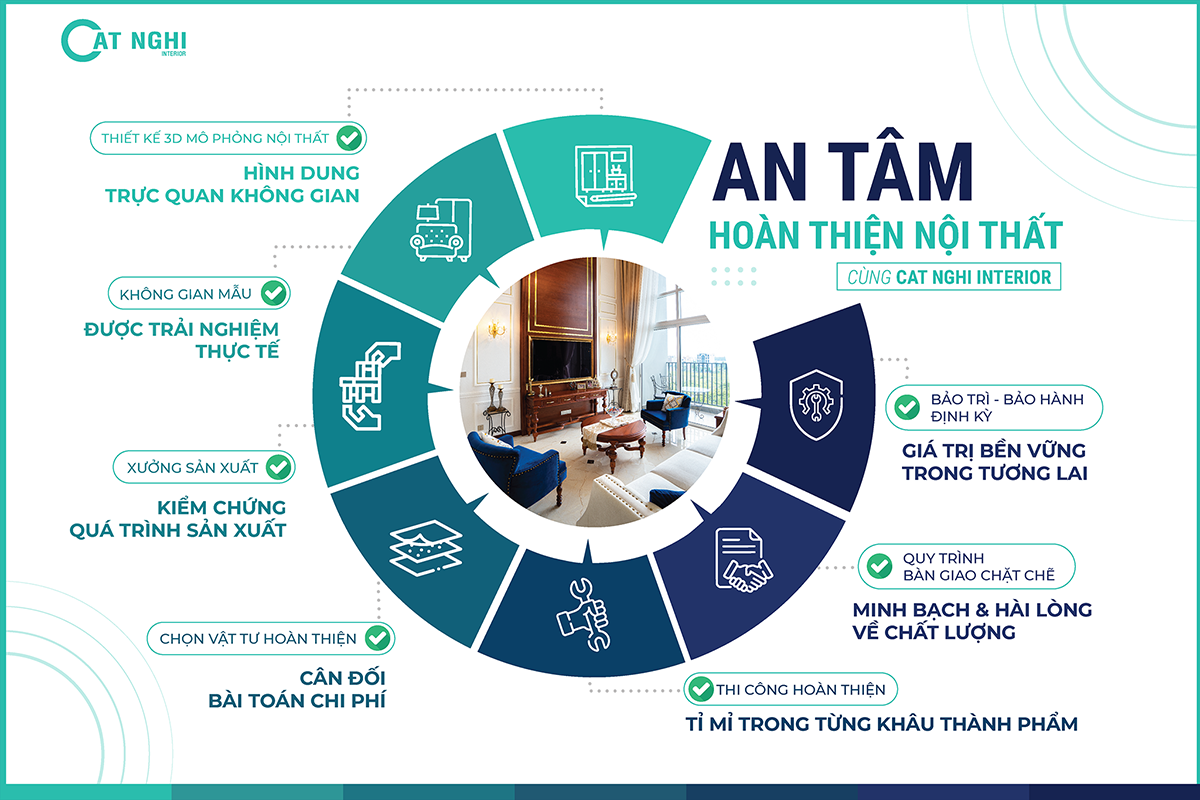 Ứng dụng than sinh học và phân hủy kỵ khí trong phát triển nông nghiệp bền  vững  Pháp Luật Môi Trường Điện Tử