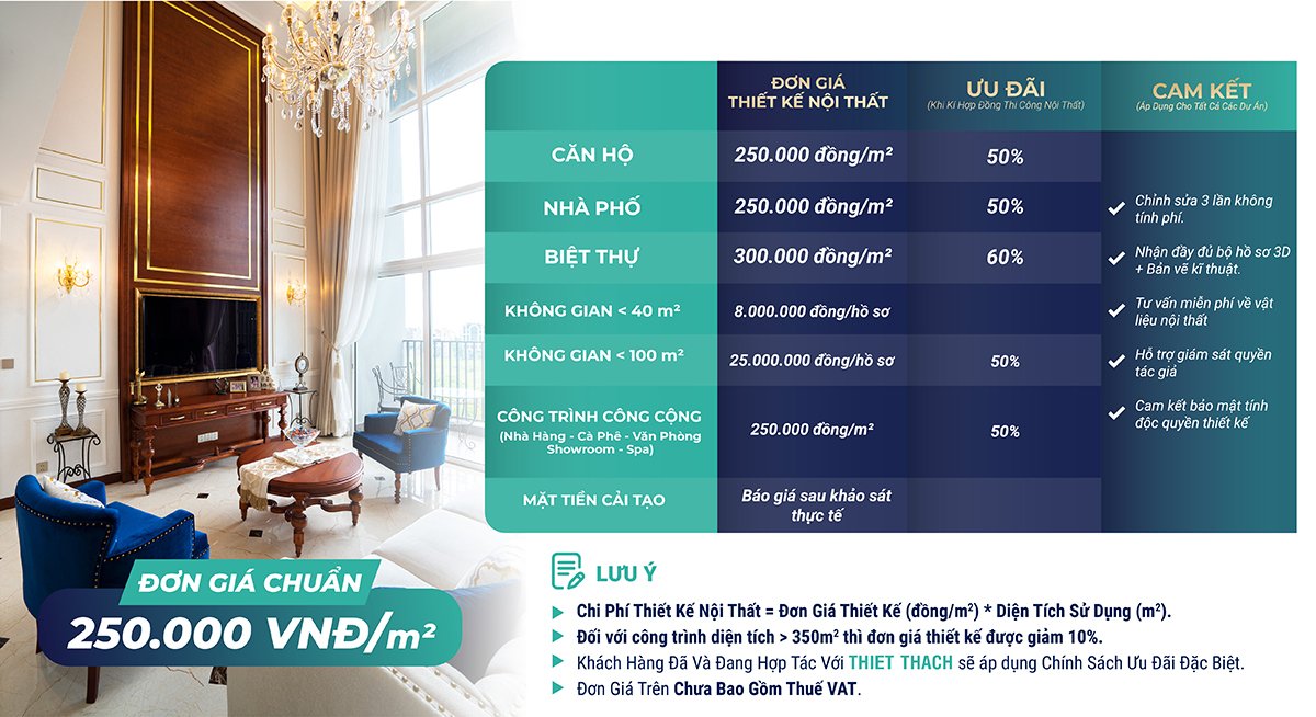 Copy of bảng tính giá Thiết kế nội thất