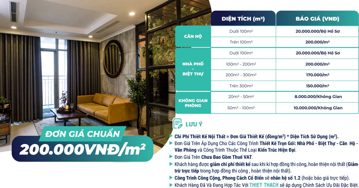 Copy of bảng tính giá Thiết kế nội thất