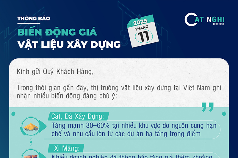 THÔNG BÁO - BIẾN ĐỘNG GIÁ VẬT LIỆU XÂY DỰNG